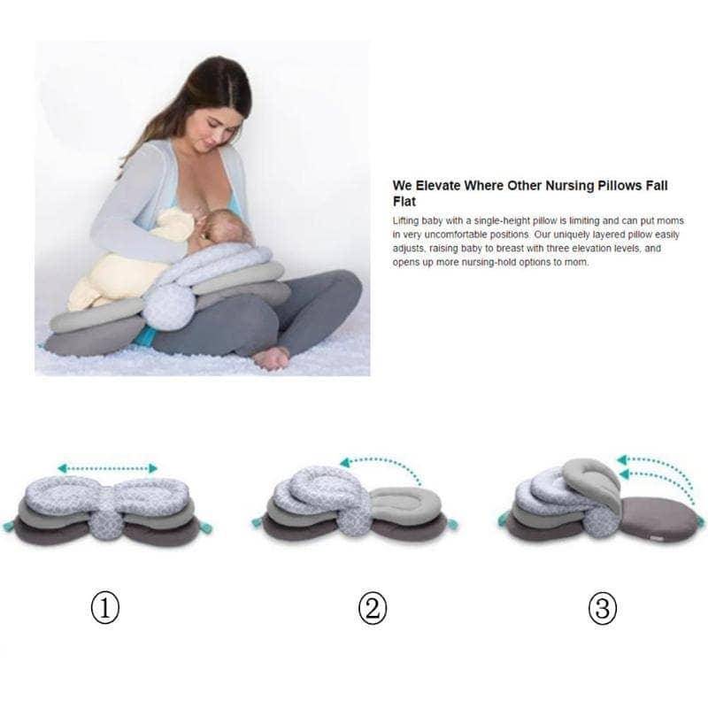 A woman is shown how to use the Mother and Baby Adjustable Breast Feeding Pillow.